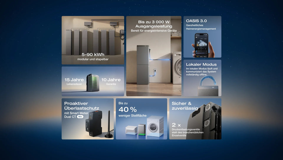 EcoFlow STREAM AC 5000