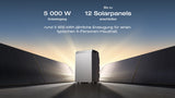 EcoFlow STREAM 5000