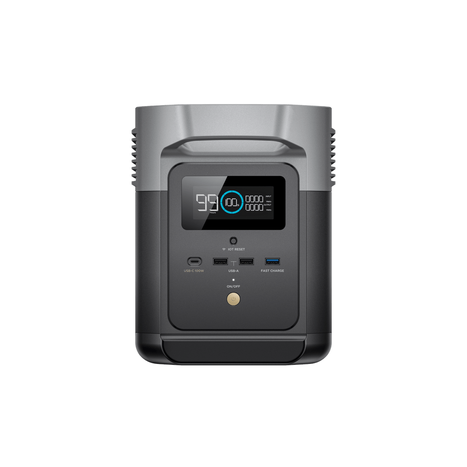 EcoFlow DELTA mini