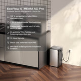 EcoFlow STREAM Ultra Balkonkraftwerk mit Speicher