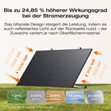 EcoFlow STREAM Ultra/Pro/Max Balkonkraftwerk mit Speicher (Generalüberholt)