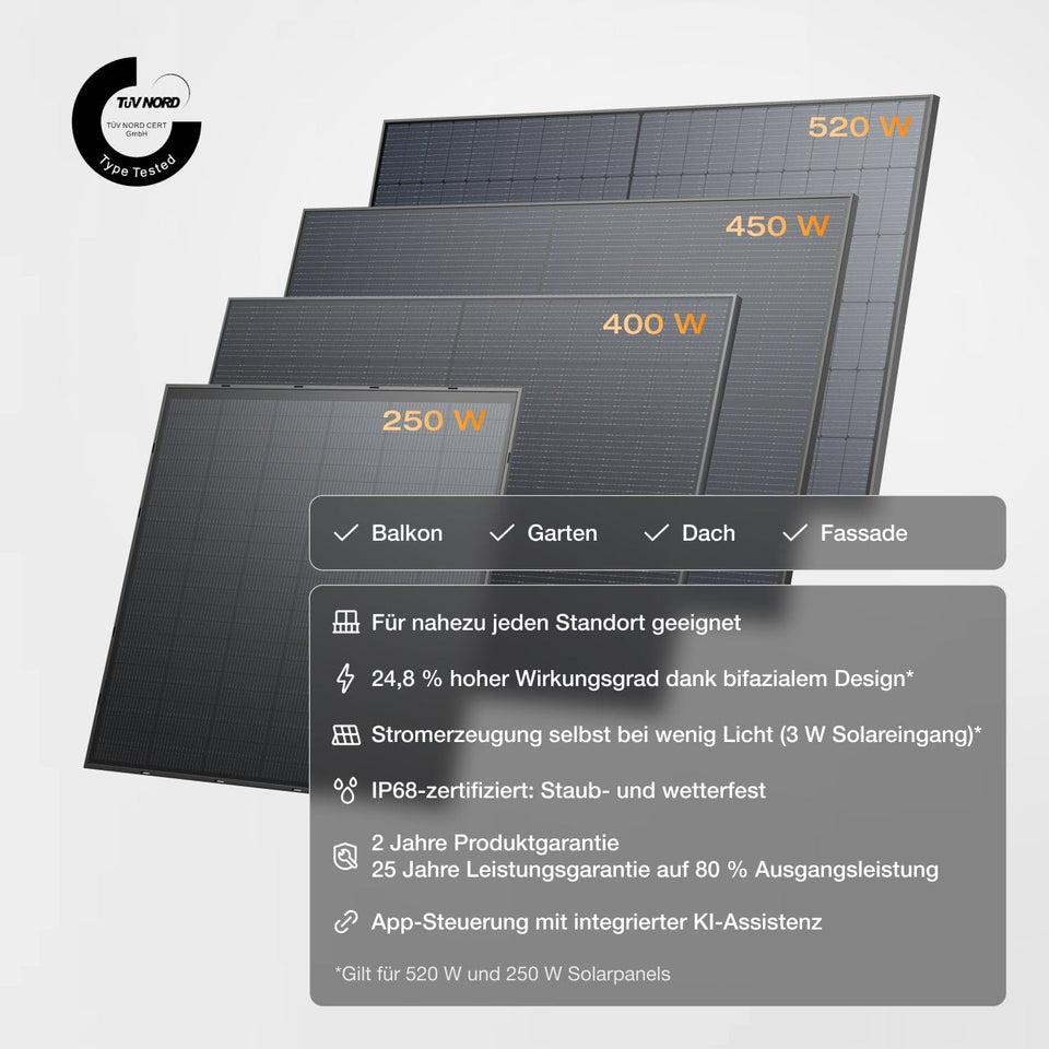 EcoFlow STREAM Pro/Max Balkonkraftwerk mit Speicher(Generalüberholt)