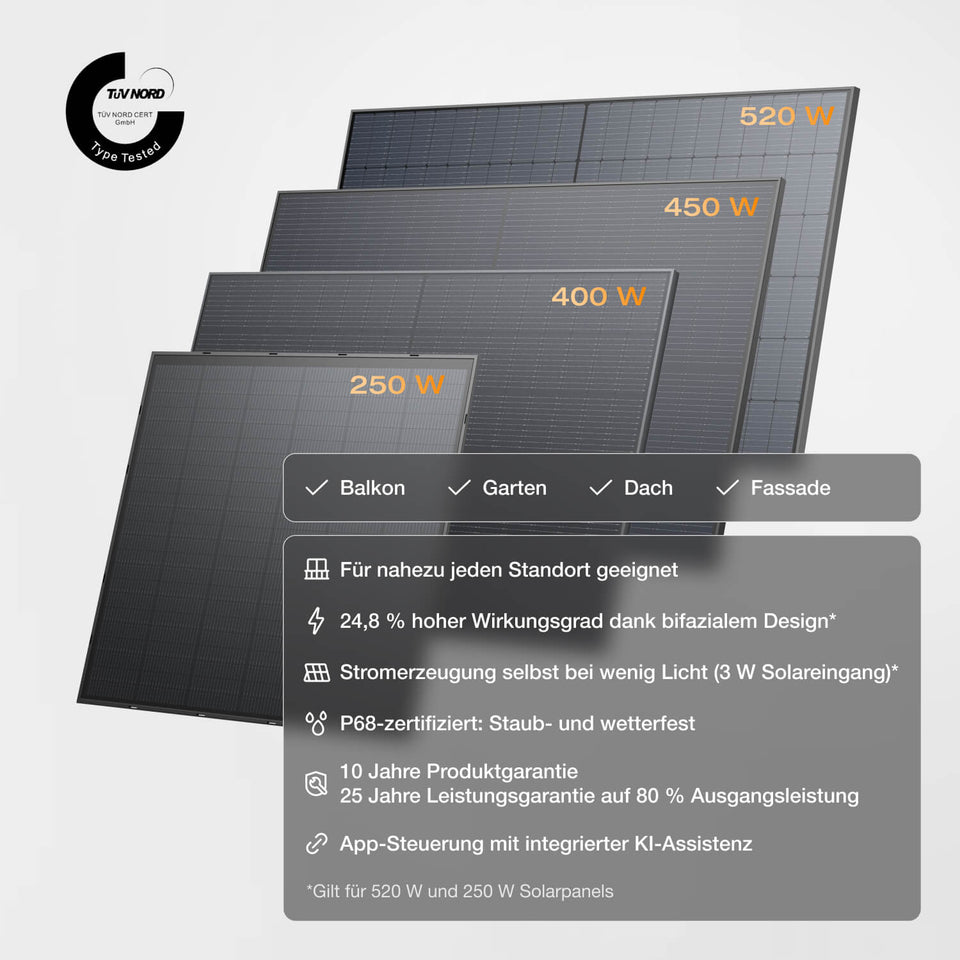 EcoFlow STREAM Ultra X Balkonkraftwerk mit Speicher